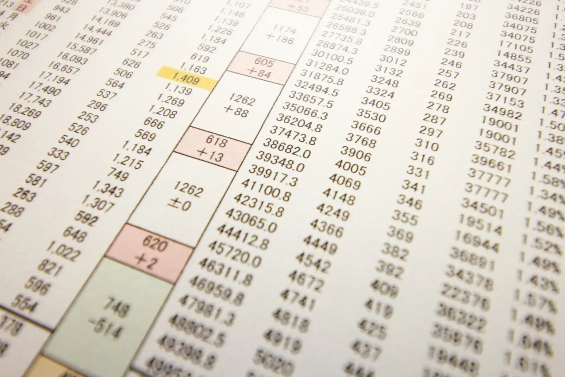 SBOM（Software Bill of Materials）とは？ 10分でわかりやすく解説の画像